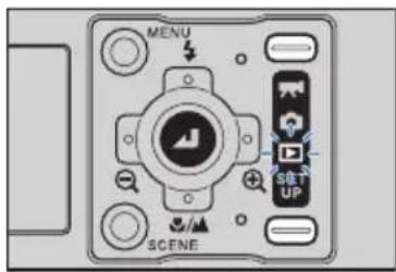 MENU SCENE SET UP