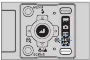 MENU SCENE SET/UP