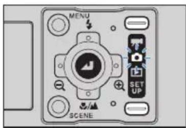 MENU SET UP SCENE