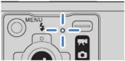CONTAX i4R - LED Displays - 4
