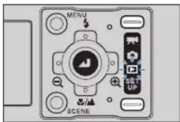 MENU SCENE