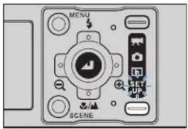 MENU SET UP SCENE