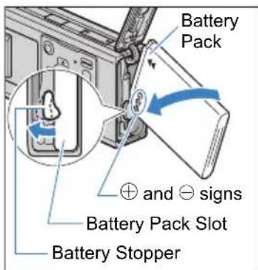 Battery Pack ⊕ and ⊖ signs Battery Pack Slot Battery Stopper