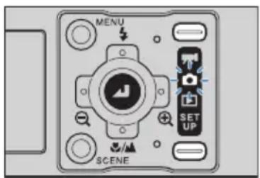 CONTAX i4R - [CHROMA] Changing the color intensity - 1