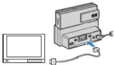 Illustration of a computer monitor connected to a device via cable (no text or symbols visible)