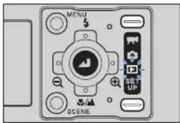 MENU SET UP SCENE