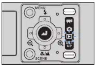 MENU SCENE