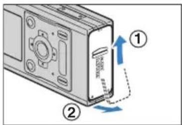Diagram of a device rear panel with labeled components and directional arrows indicating movement or change.