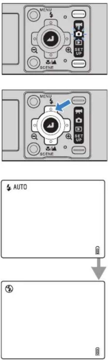 MENU SET UP SCENE MENU SET UP SCENE AUTO