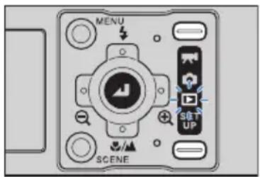 CONTAX i4R - Starting and Ending an [AUTO PLAY] Slideshow - 1