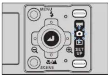 Menu Set Up Scene