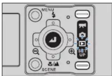 MENU SET UP SCENE