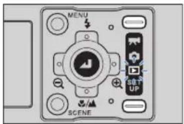 MENU SCENE UP UP