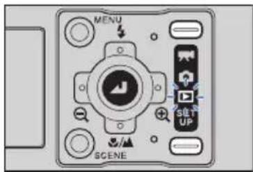 MENU SET UP SCENE