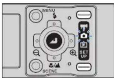 CONTAX i4R - [METERING] Selecting the Area Used for Setting the Exposure - 2