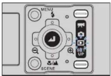 MENU SCENE SET UP