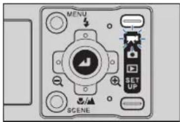 MENU SET UP SCENE