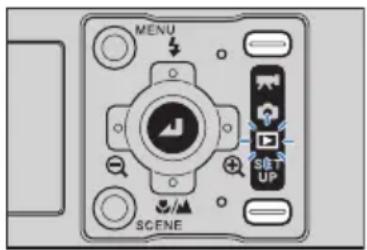 MENU SCENE SET UP