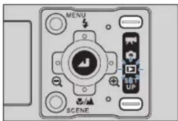 MENU SET UP SCENE