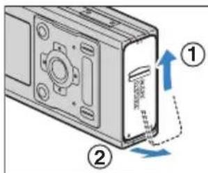 Diagram of a device rear panel with labeled components and directional arrows indicating movement or force