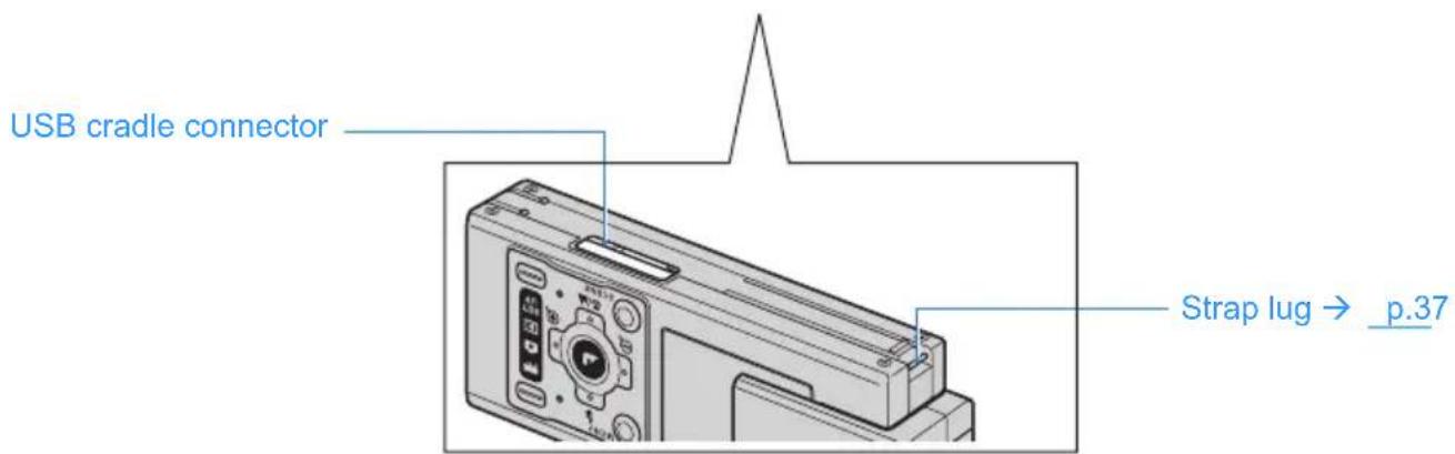 USB cradle connector; Strap lug → p.37