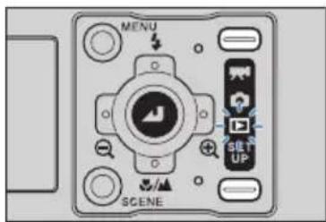 MENU SET UP SCENE