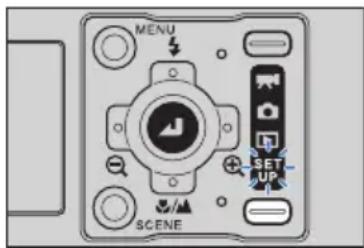 MENU SET UP SCENE