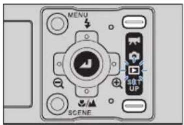 MENU SCENE UP UP