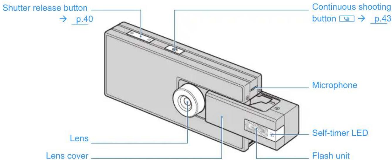 Shutter release button → p.40; Continuous shooting button → p.43; Microphone; Self-timer LED; Flash unit; Lens; Lens cover