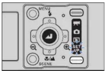CONTAX i4R - [MODE RESET] Resetting Function Settings - 1