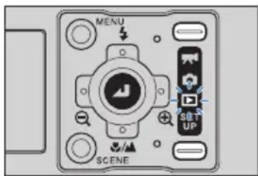 MENU SCENE SET UP