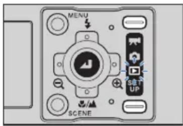 MENU SET UP SCENE