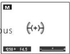 FUJIFILM FinePix HS22EXR - Mode de mise au point automatique - 2