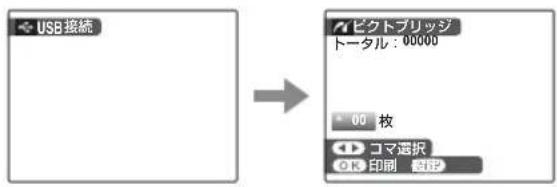 FUJIFILM FinePix J15fd - プリンターに接続する - 2
