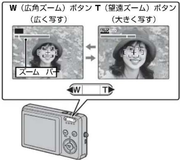 FUJIFILM FinePix J15fd - 構図を決めます。 - 2