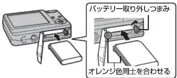 FUJIFILM FinePix J15fd - バッテリーを入れる - 2