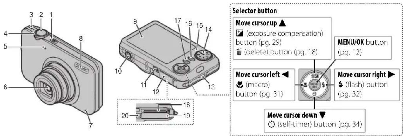 FUJIFILM FinePix JX250 - Parts of the Camera - 1