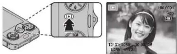 FUJIFILM FinePix JX250 - Playback Options - 1