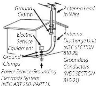 FUJIFILM FinePix JX250 - Antennas - 1