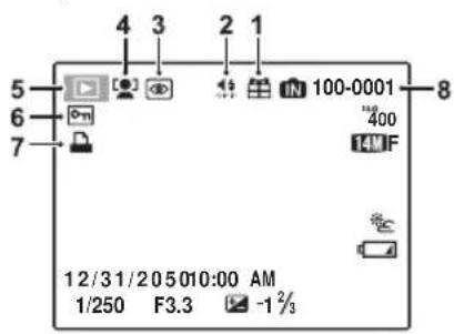 FUJIFILM FinePix JX250 - Camera Displays - 2