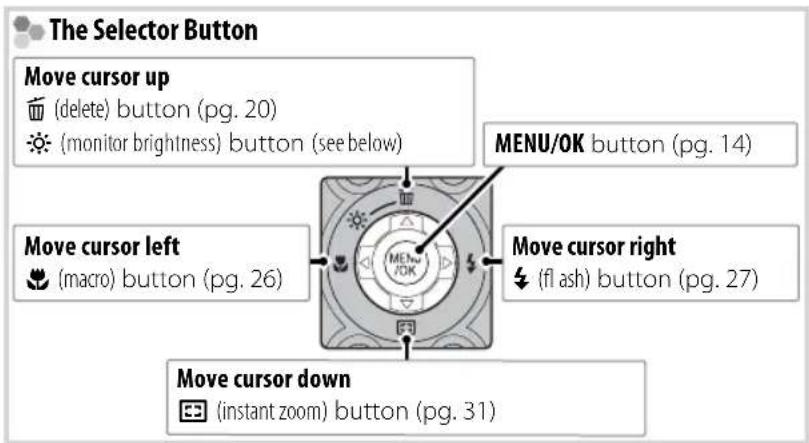 FUJIFILM FinePix S1700 - Parts of the Camera - 4