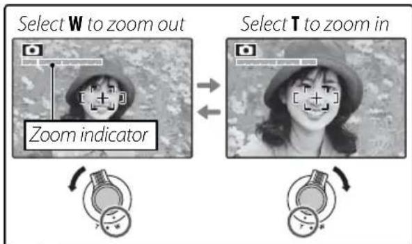 FUJIFILM FinePix S1700 - Frame the picture. - 1