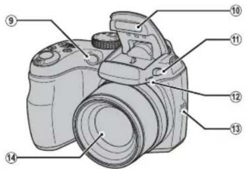 FUJIFILM FinePix S1800 - Parts of the Camera - 2