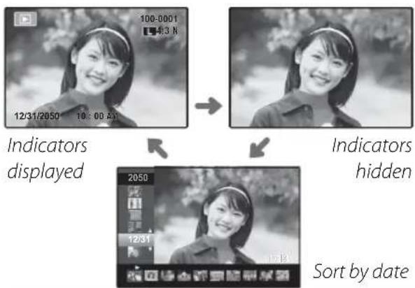 FUJIFILM FinePix S1800 - Choosing a Display Format - 2