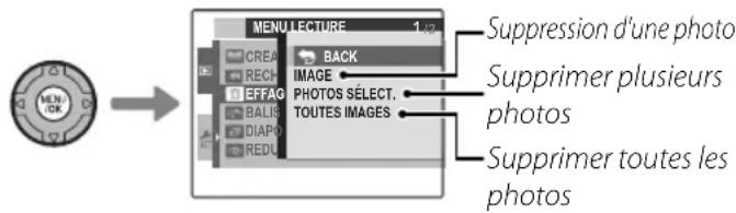 FUJIFILM FinePix SL240 - Suppression de photos - 1