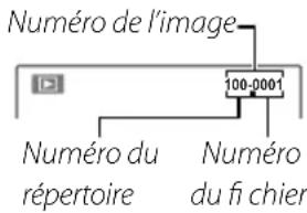 FUJIFILM FinePix SL240 - NUMERO IMAGE - 1