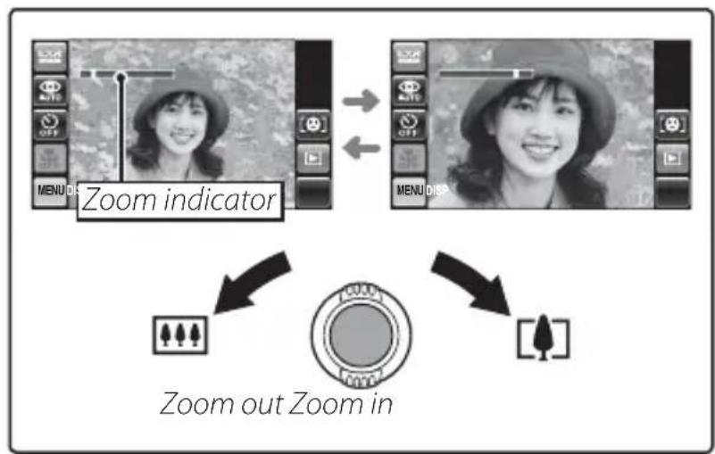 FUJIFILM FinePix Z950EXR - Frame the picture. - 1