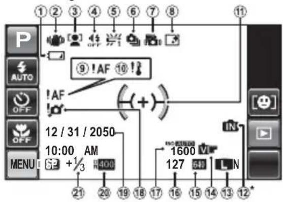 FUJIFILM FinePix Z950EXR - Camera Displays (Touch Panel) - 1