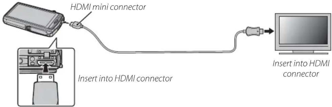 FUJIFILM FinePix Z950EXR - Connecting the Camera to High Defi nition (HD) TVs - 1