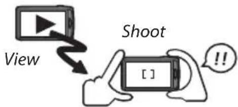 FUJIFILM FinePix Z950EXR - ■ Taking Pictures During Playback - 1